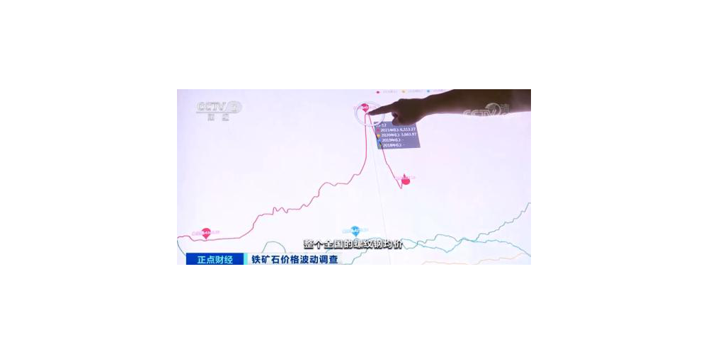 鋼鐵成交量跌幅超60%，原因是什么？